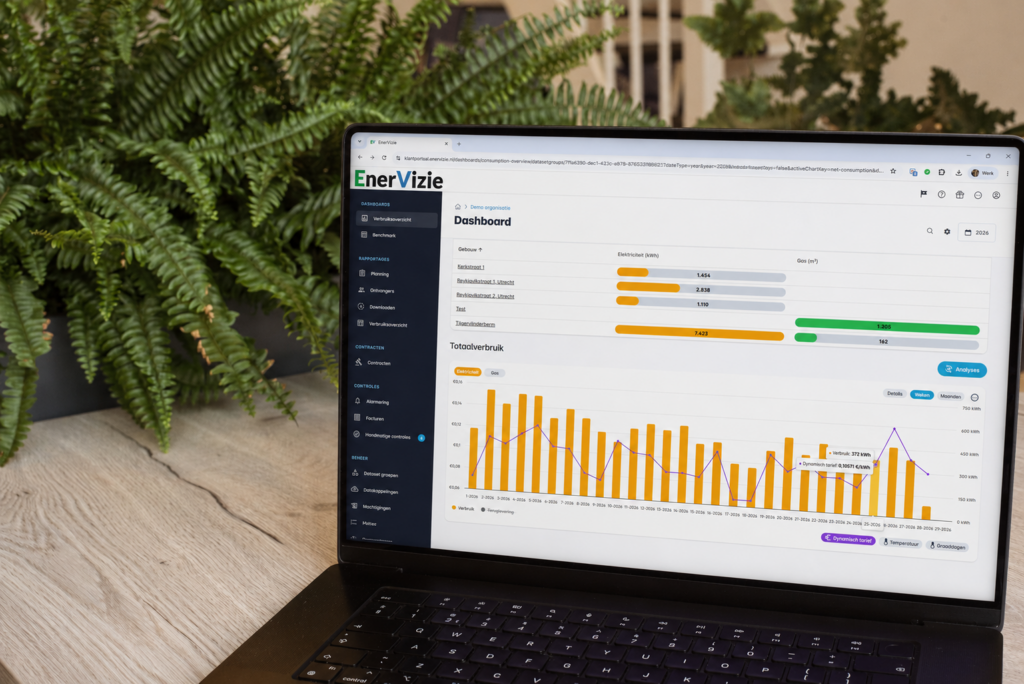 MeterInsight dashboard op laptop met energieverbruik grafieken